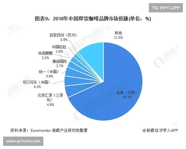 西甲场馆建设发展历程与未来趋势分析探讨 西甲场馆建设发展历程与未来趋势分析探讨
